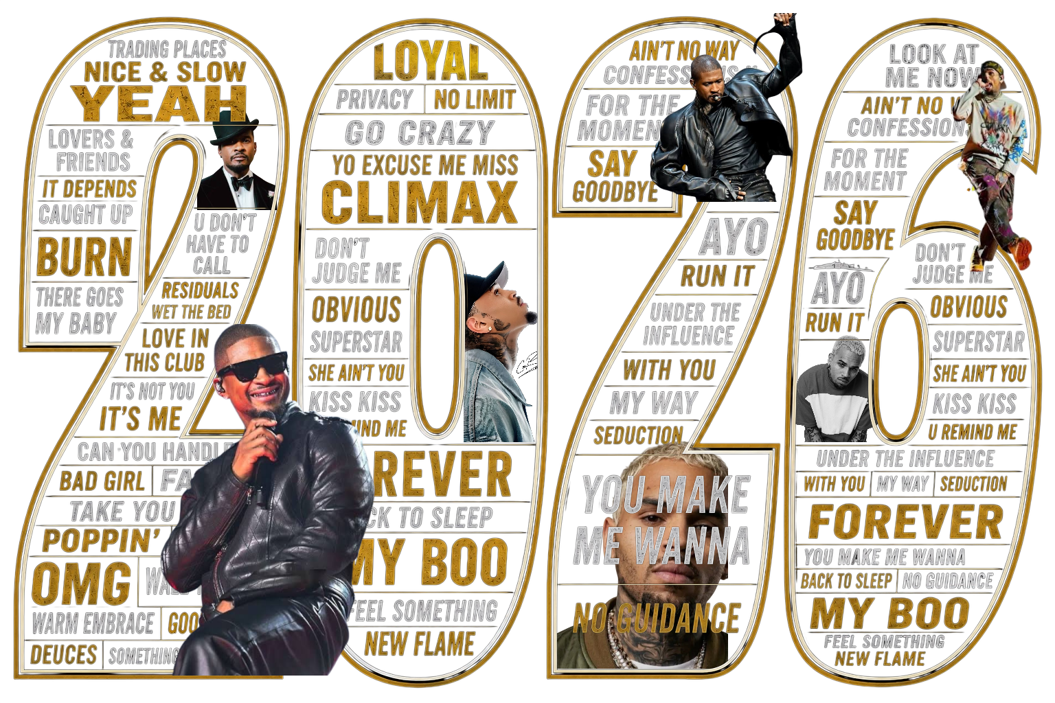2026 Set List Chris Brown and Usher R&B Tour concert 2026 DTF Ready to press iron on transfer for clothing t-shirts and hoodies