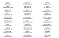 R&B Tour Dates DTF ready to press iron on transfer for clothing t-shirts and hoodies concert ready (Copy)